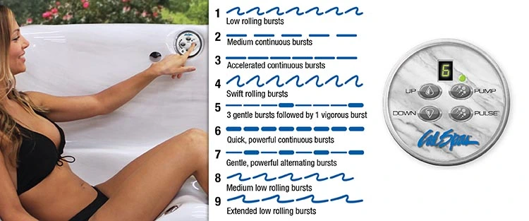 ATS Control for hot tubs in Murrieta